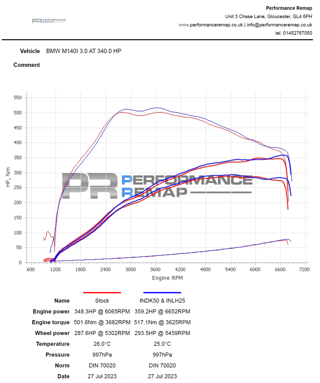 Forge Motorsport Carbon Induction Kit for BMW B58 - Image 8